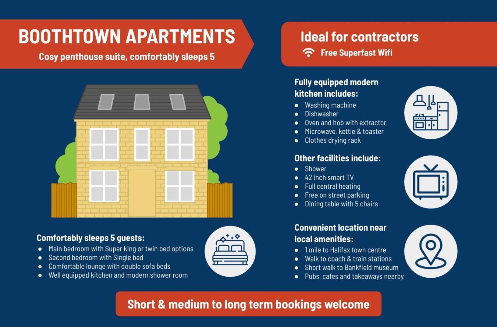 Cosy Penthouse Suite Happily Sleeps Up To Five 哈利法克斯 外观 照片